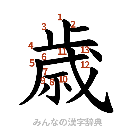 漢字「歳」の書き順と画数