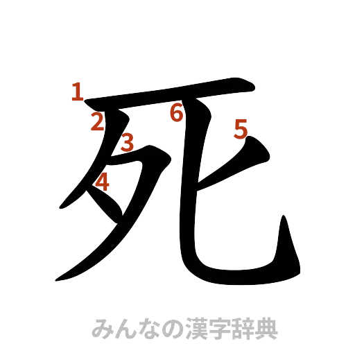 漢字「死」の書き順と画数