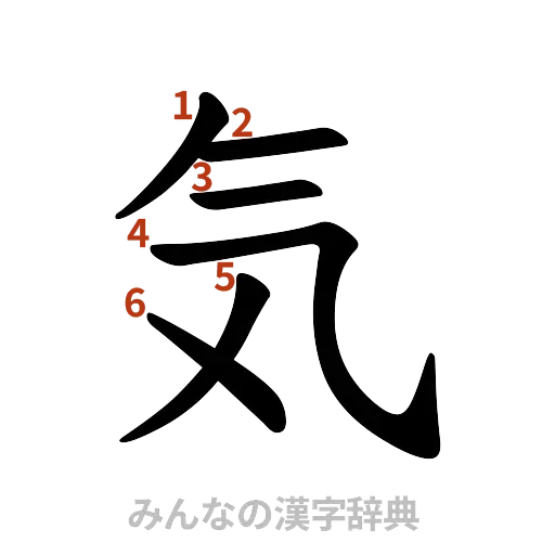 漢字「気」の書き順と画数