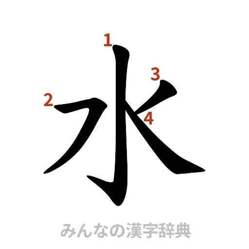漢字「水」の書き順と画数