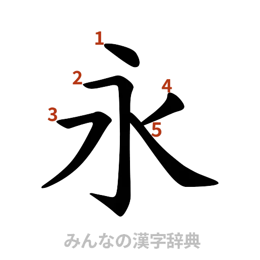 漢字「永」の書き順と画数