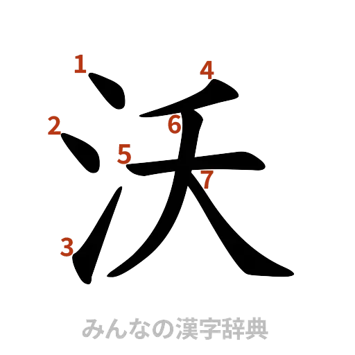 漢字「沃」の書き順と画数