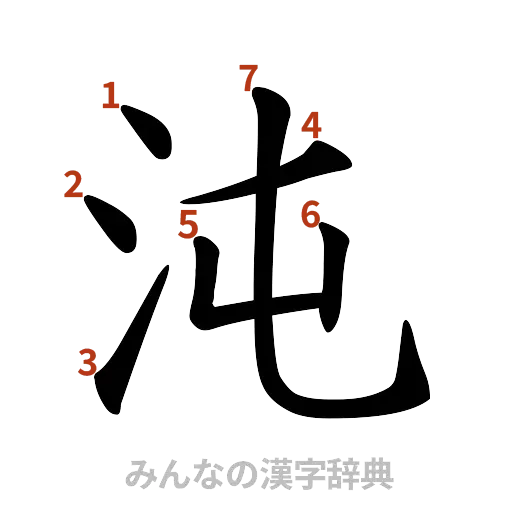 漢字「沌」の書き順と画数