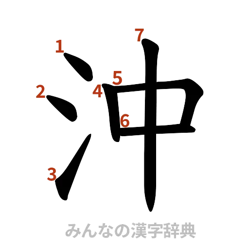 漢字「沖」の書き順と画数