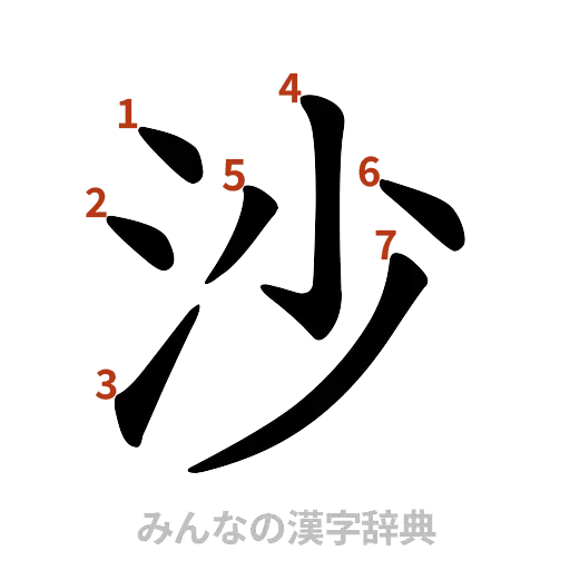 漢字「沙」の書き順と画数