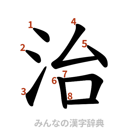 漢字「治」の書き順と画数