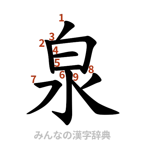 漢字「泉」の書き順と画数