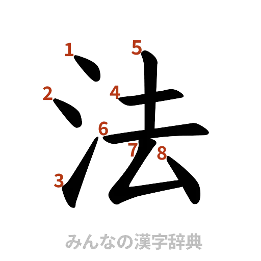 漢字「法」の書き順と画数