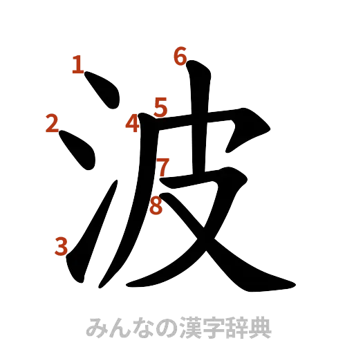 漢字「波」の書き順と画数