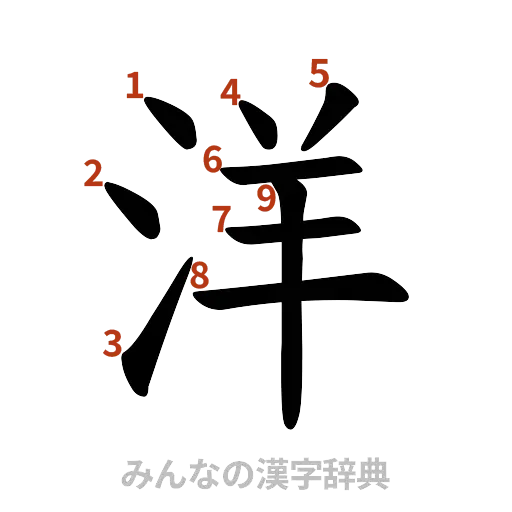 漢字「洋」の書き順と画数