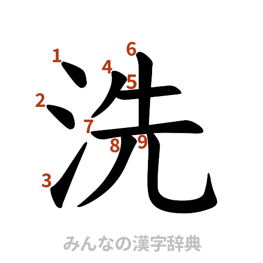 漢字「洗」の書き順と画数