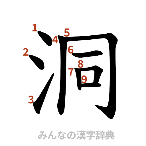 漢字「洞」の書き順と画数