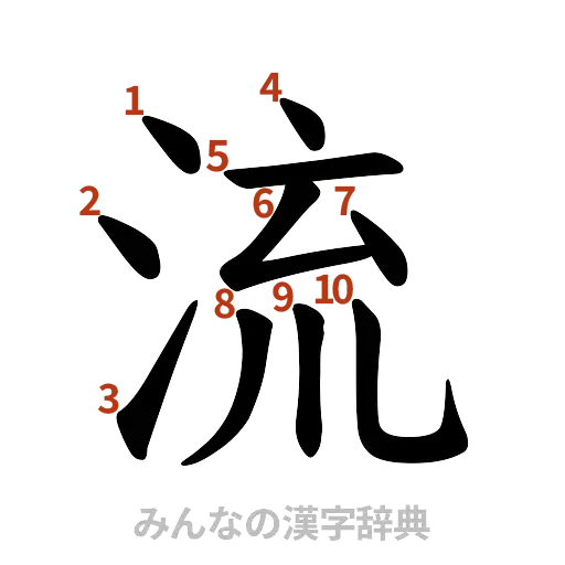 漢字「流」の書き順と画数