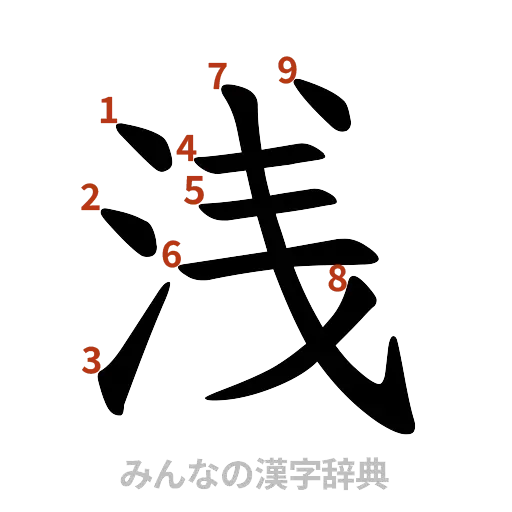 漢字「浅」の書き順と画数