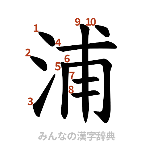 漢字「浦」の書き順と画数