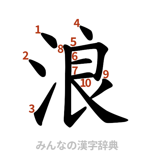 漢字「浪」の書き順と画数