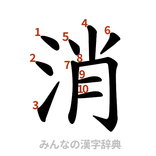 漢字「消」の書き順と画数