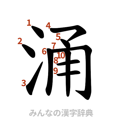 漢字「涌」の書き順と画数