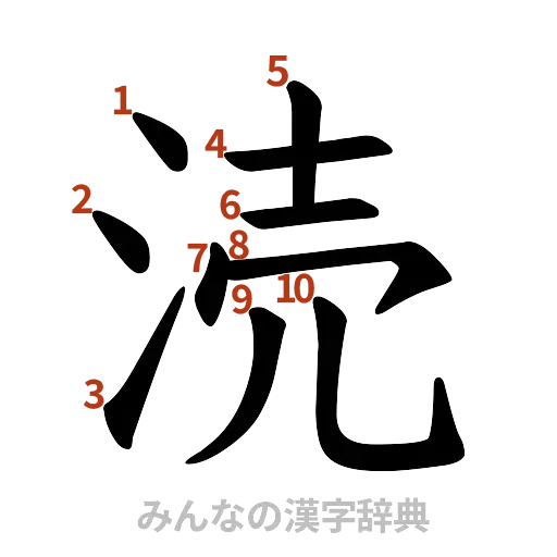 漢字「涜」の書き順と画数