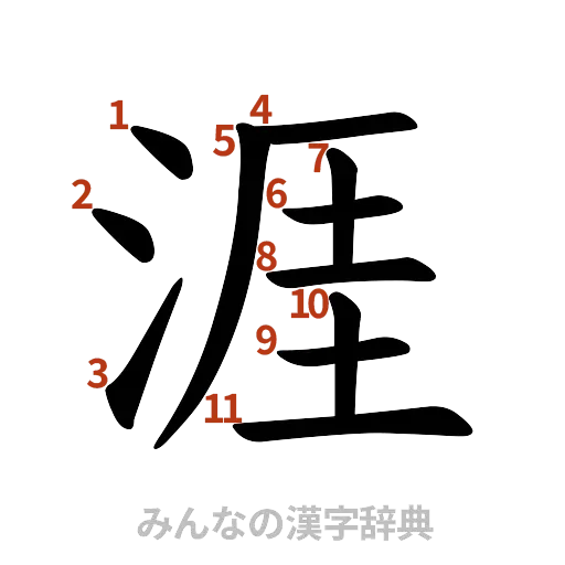 漢字「涯」の書き順と画数