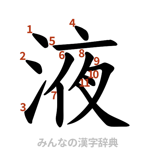漢字「液」の書き順と画数