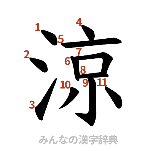 漢字「涼」の書き順と画数