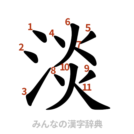 漢字「淡」の書き順と画数