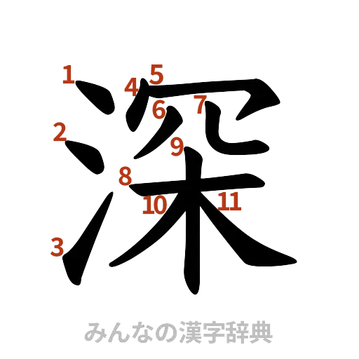 漢字「深」の書き順と画数