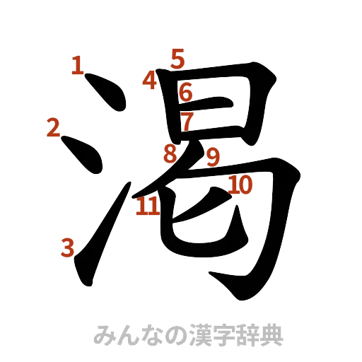 漢字「渇」の書き順と画数