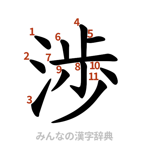 漢字「渉」の書き順と画数