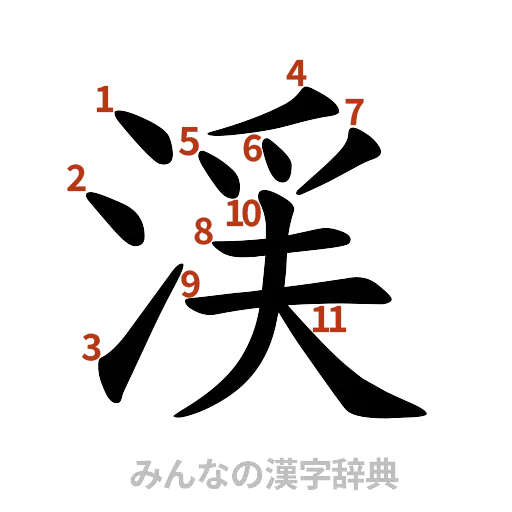 漢字「渓」の書き順と画数