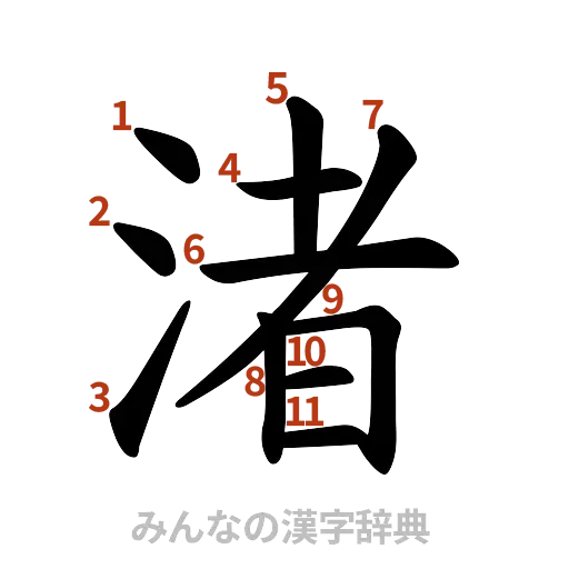 漢字「渚」の書き順と画数