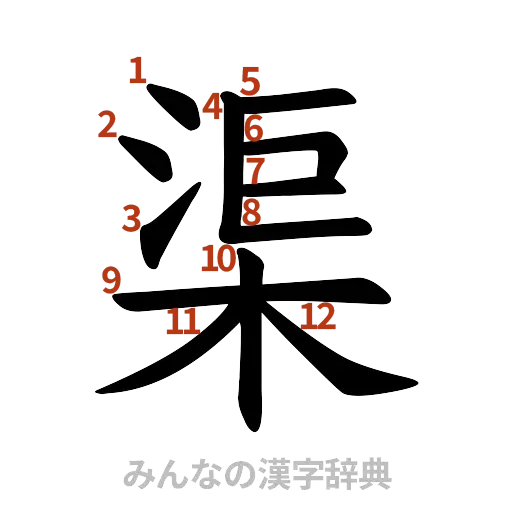 漢字「渠」の書き順と画数