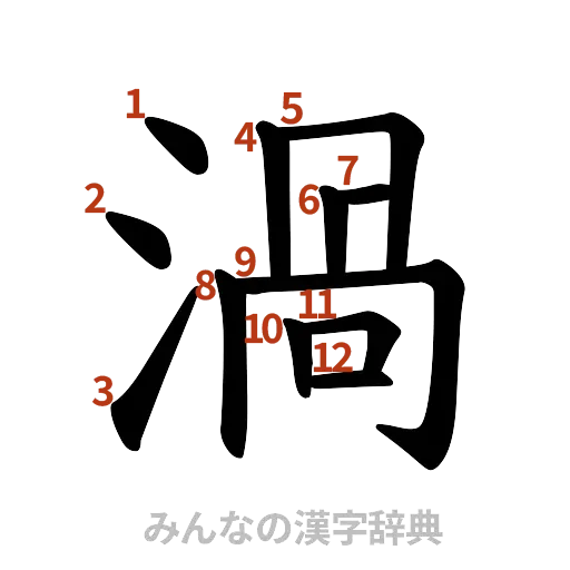 漢字「渦」の書き順と画数