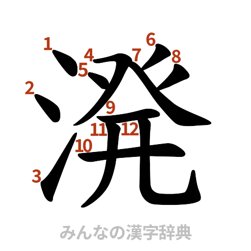 漢字「溌」の書き順と画数
