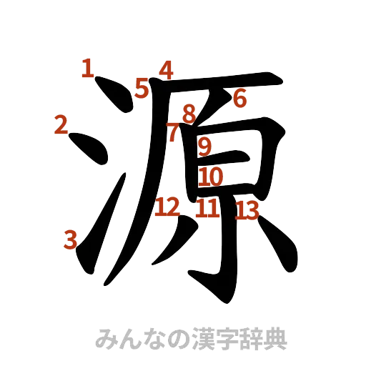 漢字「源」の書き順と画数