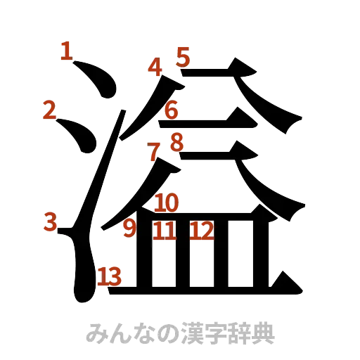 漢字「溢」の書き順と画数