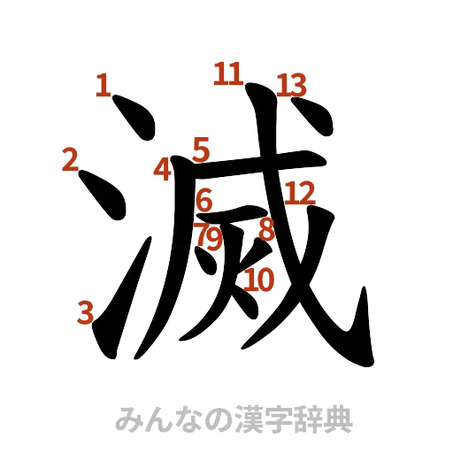 漢字「滅」の書き順と画数
