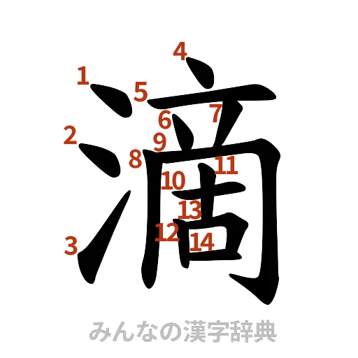 漢字「滴」の書き順と画数