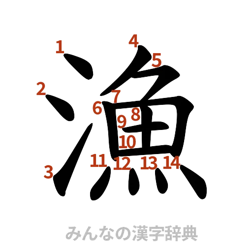 漢字「漁」の書き順と画数
