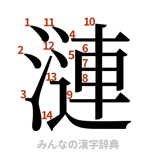 漢字「漣」の書き順と画数