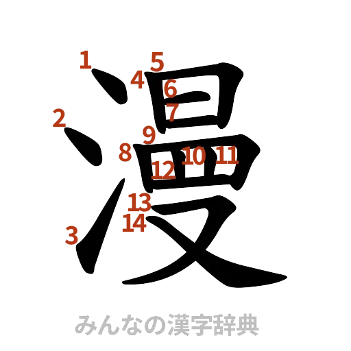 漢字「漫」の書き順と画数