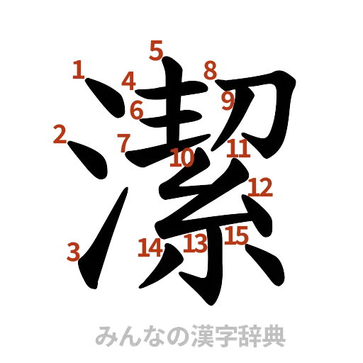 漢字「潔」の書き順と画数