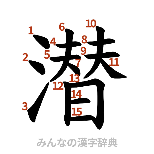 漢字「潜」の書き順と画数