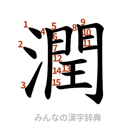 漢字「潤」の書き順と画数