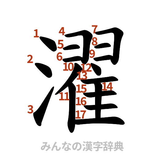 漢字「濯」の書き順と画数