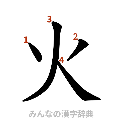 漢字「火」の書き順と画数