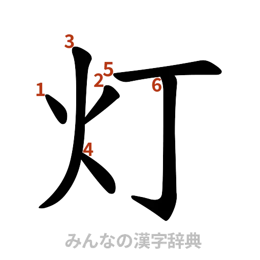 漢字「灯」の書き順と画数