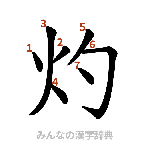 漢字「灼」の書き順と画数