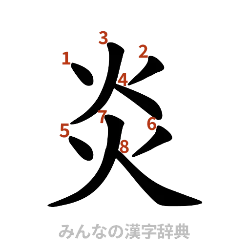 漢字「炎」の書き順と画数